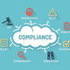 Illustration for article titled Data Compliance - Know Its Comprehensive Methodologies